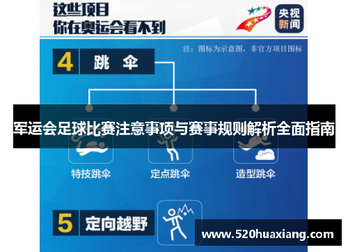 军运会足球比赛注意事项与赛事规则解析全面指南